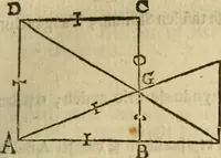 An illustration from 't Vergulde licht der zee-vaard, : of te konst der stuurlieden. Zynde een volkomen en klare onderwyzinge der navigatie, bestaande in 't geen een Stuurman hoognodig behoor de te weten (1749)