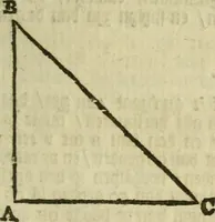 An illustration from 't Vergulde licht der zee-vaard, : of te konst der stuurlieden. Zynde een volkomen en klare onderwyzinge der navigatie, bestaande in 't geen een Stuurman hoognodig behoor de te weten (1749)
