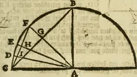 An illustration from 't Vergulde licht der zee-vaard, : of te konst der stuurlieden. Zynde een volkomen en klare onderwyzinge der navigatie, bestaande in 't geen een Stuurman hoognodig behoor de te weten (1749)
