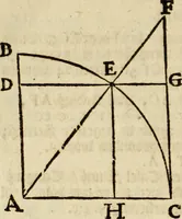 An illustration from 't Vergulde licht der zee-vaard, : of te konst der stuurlieden. Zynde een volkomen en klare onderwyzinge der navigatie, bestaande in 't geen een Stuurman hoognodig behoor de te weten (1749)