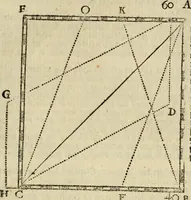 An illustration from 't Vergulde licht der zee-vaard, : of te konst der stuurlieden. Zynde een volkomen en klare onderwyzinge der navigatie, bestaande in 't geen een Stuurman hoognodig behoor de te weten (1749)