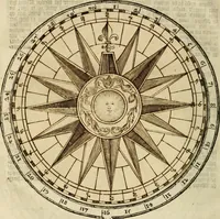 An illustration from 't Vergulde licht der zee-vaard, : of te konst der stuurlieden. Zynde een volkomen en klare onderwyzinge der navigatie, bestaande in 't geen een Stuurman hoognodig behoor de te weten (1749)