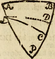An illustration from 't Vergulde licht der zee-vaard, : of te konst der stuurlieden. Zynde een volkomen en klare onderwyzinge der navigatie, bestaande in 't geen een Stuurman hoognodig behoor de te weten (1749)