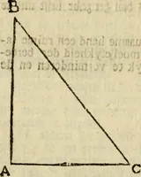 An illustration from 't Vergulde licht der zee-vaard, : of te konst der stuurlieden. Zynde een volkomen en klare onderwyzinge der navigatie, bestaande in 't geen een Stuurman hoognodig behoor de te weten (1749)