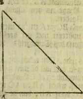 An illustration from 't Vergulde licht der zee-vaard, : of te konst der stuurlieden. Zynde een volkomen en klare onderwyzinge der navigatie, bestaande in 't geen een Stuurman hoognodig behoor de te weten (1749)