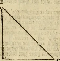 An illustration from 't Vergulde licht der zee-vaard, : of te konst der stuurlieden. Zynde een volkomen en klare onderwyzinge der navigatie, bestaande in 't geen een Stuurman hoognodig behoor de te weten (1749)