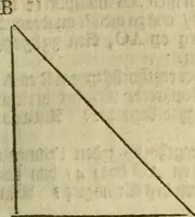 An illustration from 't Vergulde licht der zee-vaard, : of te konst der stuurlieden. Zynde een volkomen en klare onderwyzinge der navigatie, bestaande in 't geen een Stuurman hoognodig behoor de te weten (1749)