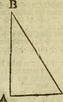 An illustration from 't Vergulde licht der zee-vaard, : of te konst der stuurlieden. Zynde een volkomen en klare onderwyzinge der navigatie, bestaande in 't geen een Stuurman hoognodig behoor de te weten (1749)