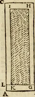 An illustration from 't Vergulde licht der zee-vaard, : of te konst der stuurlieden. Zynde een volkomen en klare onderwyzinge der navigatie, bestaande in 't geen een Stuurman hoognodig behoor de te weten (1749)