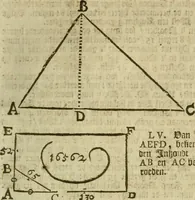 An illustration from 't Vergulde licht der zee-vaard, : of te konst der stuurlieden. Zynde een volkomen en klare onderwyzinge der navigatie, bestaande in 't geen een Stuurman hoognodig behoor de te weten (1749)