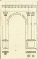 An illustration from Verhandeling over de bouwkunde : met de noodige aanmerkingen en waarneemingen (1781)