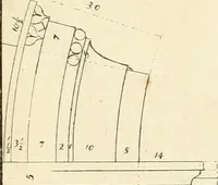 An illustration from Verhandeling over de bouwkunde : met de noodige aanmerkingen en waarneemingen (1781)