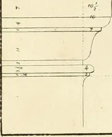 An illustration from Verhandeling over de bouwkunde : met de noodige aanmerkingen en waarneemingen (1781)