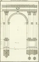 An illustration from Verhandeling over de bouwkunde : met de noodige aanmerkingen en waarneemingen (1781)