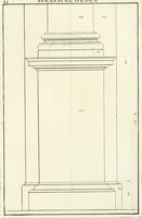 An illustration from Verhandeling over de bouwkunde : met de noodige aanmerkingen en waarneemingen (1781)