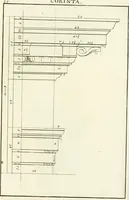 An illustration from Verhandeling over de bouwkunde : met de noodige aanmerkingen en waarneemingen (1781)