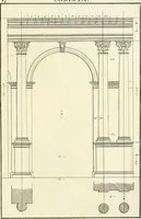 An illustration from Verhandeling over de bouwkunde : met de noodige aanmerkingen en waarneemingen (1781)