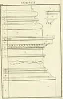 An illustration from Verhandeling over de bouwkunde : met de noodige aanmerkingen en waarneemingen (1781)