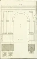 An illustration from Verhandeling over de bouwkunde : met de noodige aanmerkingen en waarneemingen (1781)