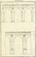 An illustration from Verhandeling over de bouwkunde : met de noodige aanmerkingen en waarneemingen (1781)