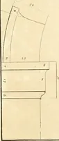 An illustration from Verhandeling over de bouwkunde : met de noodige aanmerkingen en waarneemingen (1781)