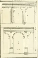 An illustration from Verhandeling over de bouwkunde : met de noodige aanmerkingen en waarneemingen (1781)
