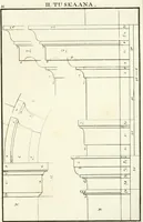 An illustration from Verhandeling over de bouwkunde : met de noodige aanmerkingen en waarneemingen (1781)