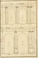 An illustration from Verhandeling over de bouwkunde : met de noodige aanmerkingen en waarneemingen (1781)