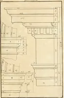 An illustration from Verhandeling over de bouwkunde : met de noodige aanmerkingen en waarneemingen (1781)