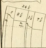 An illustration from Verhandeling over de bouwkunde : met de noodige aanmerkingen en waarneemingen (1781)