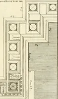 An illustration from Verhandeling over de bouwkunde : met de noodige aanmerkingen en waarneemingen (1781)