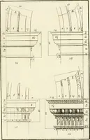 An illustration from Verhandeling over de bouwkunde : met de noodige aanmerkingen en waarneemingen (1781)
