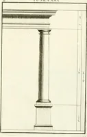 An illustration from Verhandeling over de bouwkunde : met de noodige aanmerkingen en waarneemingen (1781)