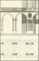 An illustration from Verhandeling over de bouwkunde : met de noodige aanmerkingen en waarneemingen (1781)