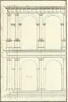 An illustration from Verhandeling over de bouwkunde : met de noodige aanmerkingen en waarneemingen (1781)