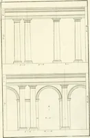 An illustration from Verhandeling over de bouwkunde : met de noodige aanmerkingen en waarneemingen (1781)