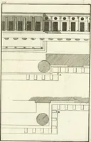 An illustration from Verhandeling over de bouwkunde : met de noodige aanmerkingen en waarneemingen (1781)