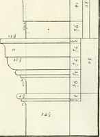 An illustration from Verhandeling over de bouwkunde : met de noodige aanmerkingen en waarneemingen (1781)