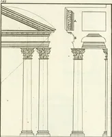 An illustration from Verhandeling over de bouwkunde : met de noodige aanmerkingen en waarneemingen (1781)