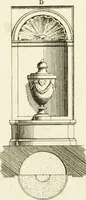 Picture 155 of 183 from Verhandeling over de bouwkunde : met de noodige aanmerkingen en waarneemingen (1781), leaf 312
