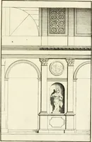 An illustration from Verhandeling over de bouwkunde : met de noodige aanmerkingen en waarneemingen (1781)