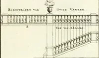 An illustration from Verhandeling over de bouwkunde : met de noodige aanmerkingen en waarneemingen (1781)