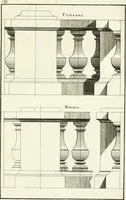 An illustration from Verhandeling over de bouwkunde : met de noodige aanmerkingen en waarneemingen (1781)