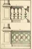 An illustration from Verhandeling over de bouwkunde : met de noodige aanmerkingen en waarneemingen (1781)