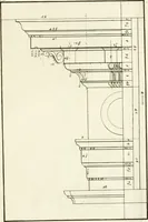 An illustration from Verhandeling over de bouwkunde : met de noodige aanmerkingen en waarneemingen (1781)