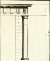 An illustration from Verhandeling over de bouwkunde : met de noodige aanmerkingen en waarneemingen (1781)