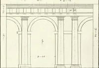 An illustration from Verhandeling over de bouwkunde : met de noodige aanmerkingen en waarneemingen (1781)