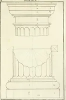 An illustration from Verhandeling over de bouwkunde : met de noodige aanmerkingen en waarneemingen (1781)