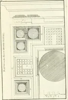 An illustration from Verhandeling over de bouwkunde : met de noodige aanmerkingen en waarneemingen (1781)