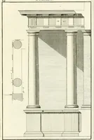 An illustration from Verhandeling over de bouwkunde : met de noodige aanmerkingen en waarneemingen (1781)